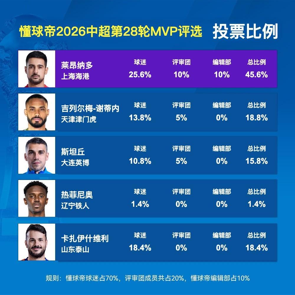 365英国公司介绍图片