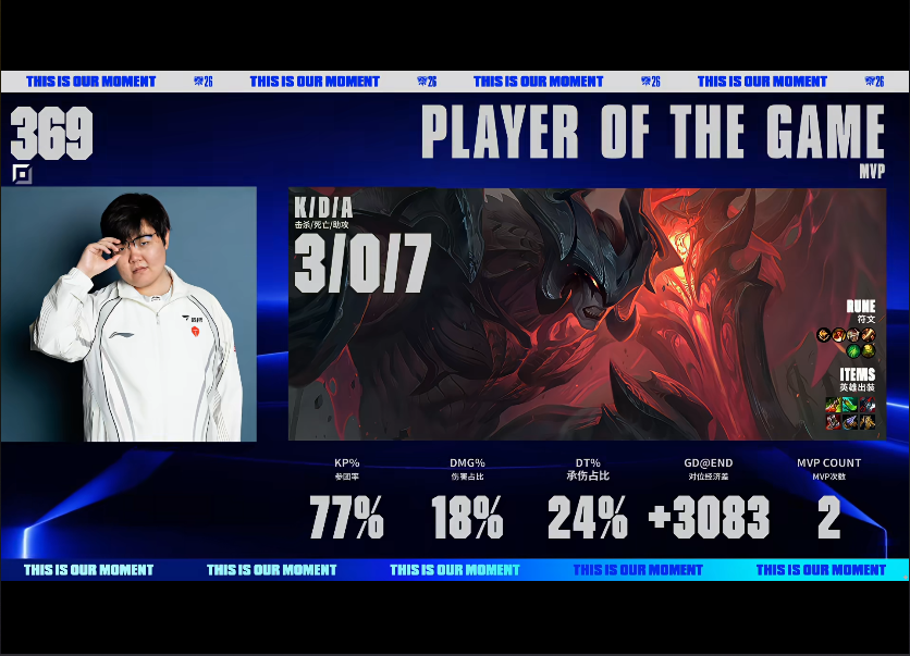 365英国公司 BLG VS TES