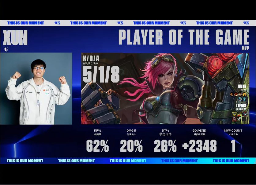 365英国公司 BLG VS TES