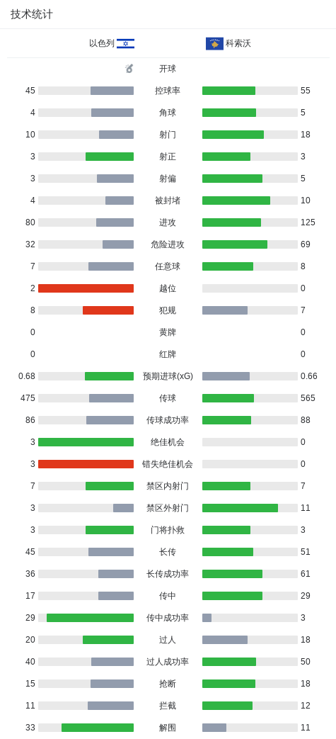 365英国上市公司介绍图片