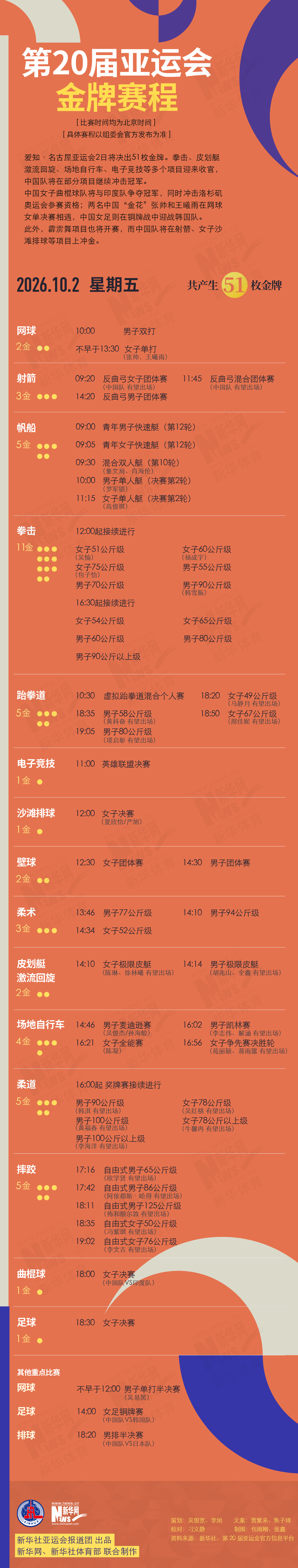 第20届365英国公司10月2日金牌赛程