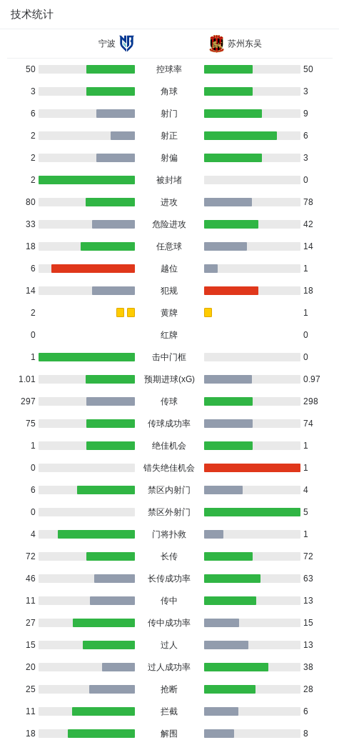 365英国公司详情图