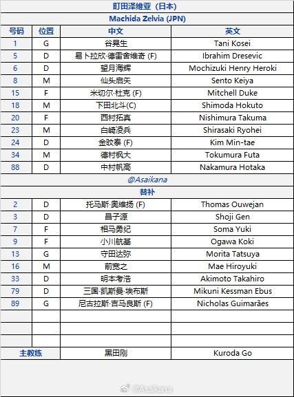 365英国公司相关图片