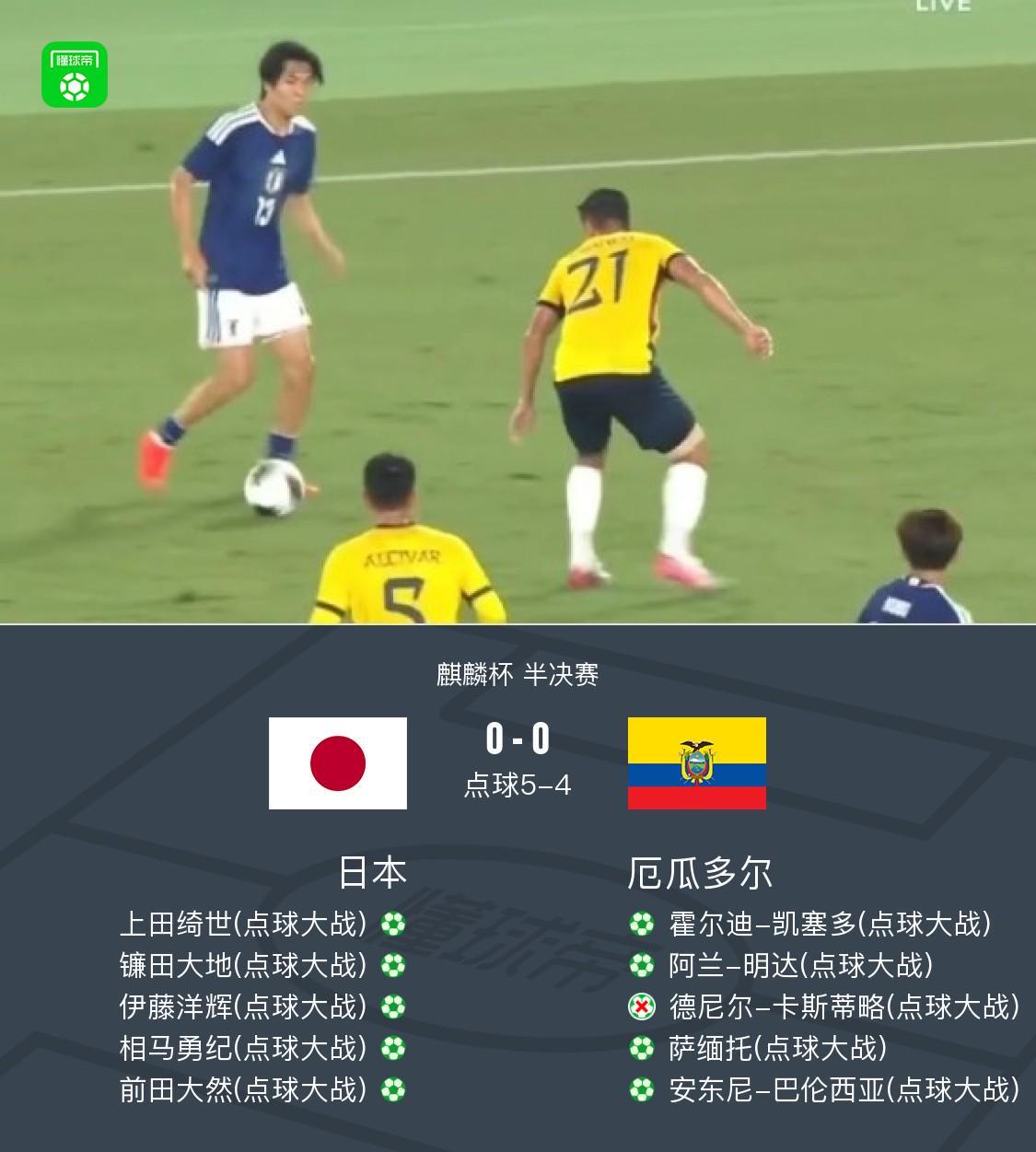 365英国上市公司产品图片