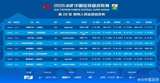 365英国上市公司图片展示