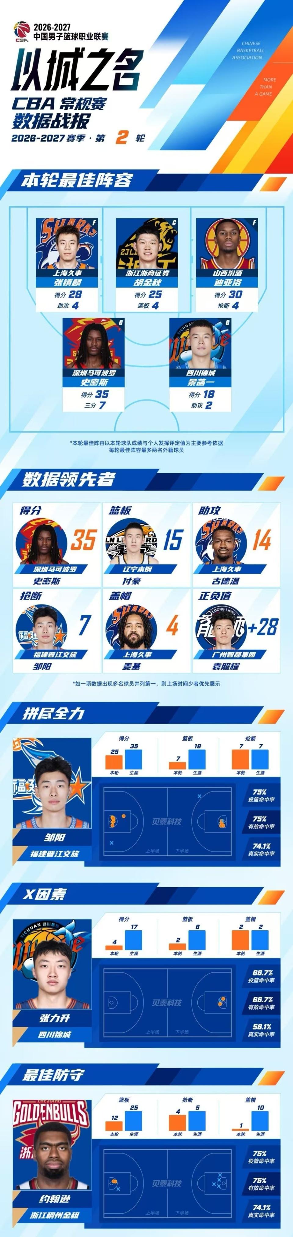 365英国公司相关图片