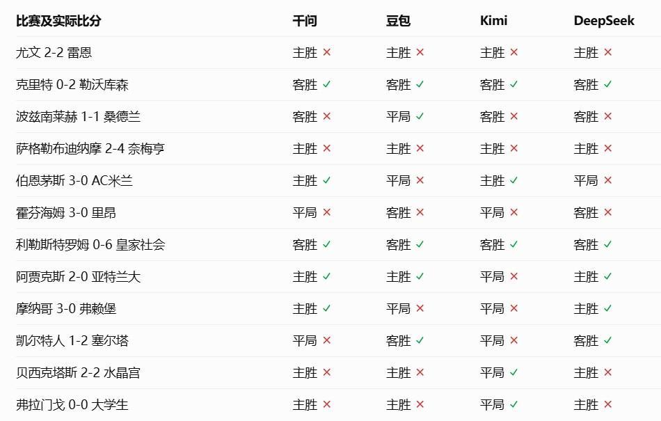 365英国公司图片展示