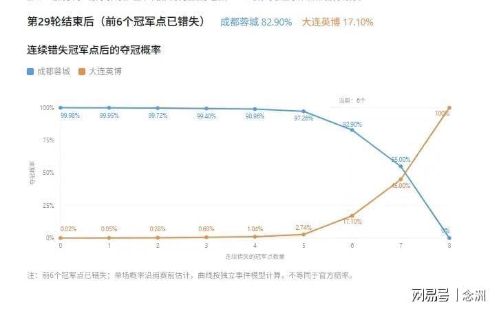 365英国公司相关图片