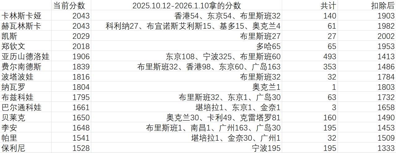 365英国上市公司案例展示