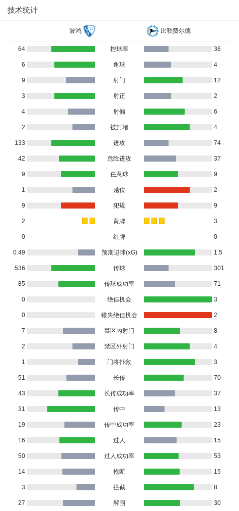 365英国公司相关图片