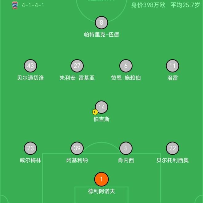 365英国上市公司图片展示