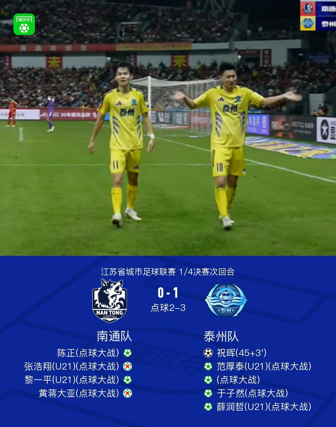 泰州再度点杀南通！总比分8-6晋级，张浩翔、黄蒋大亚丢点