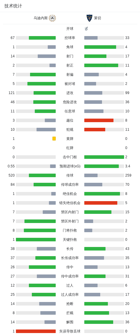 365英国公司图片展示