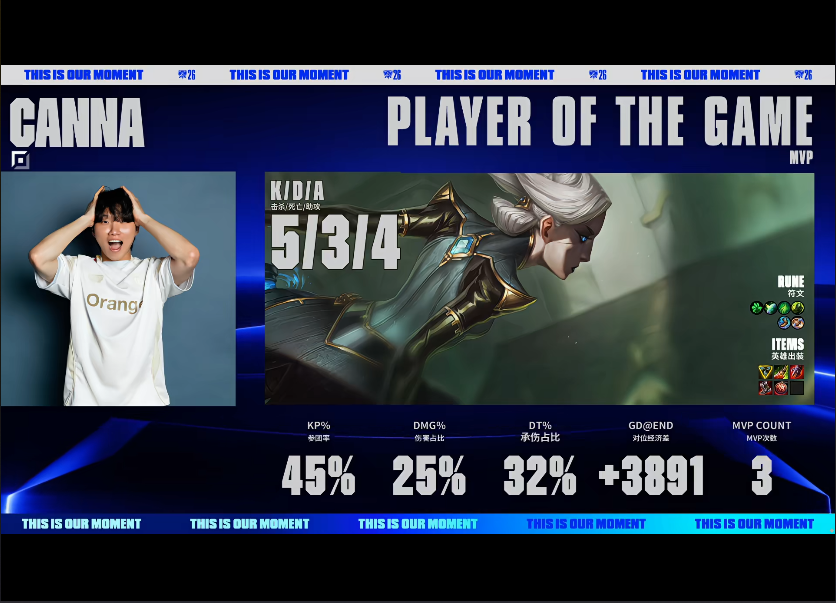 365英国公司 CFO天肥女警频成突破口 KC翻盘取胜成功续命