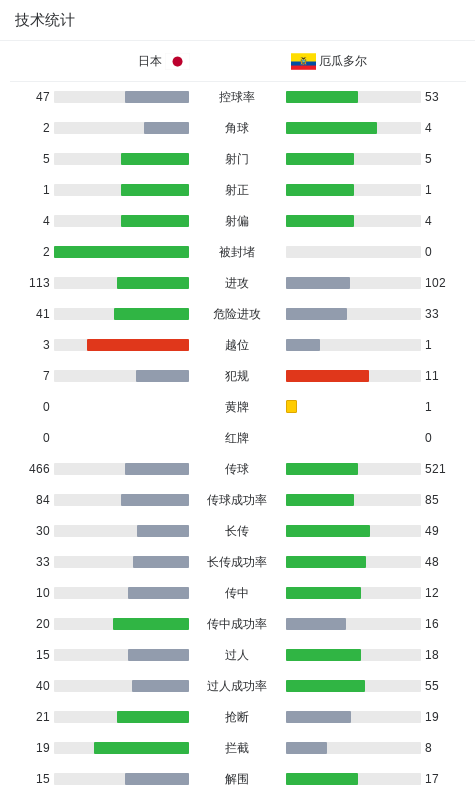 365英国上市公司相关图片