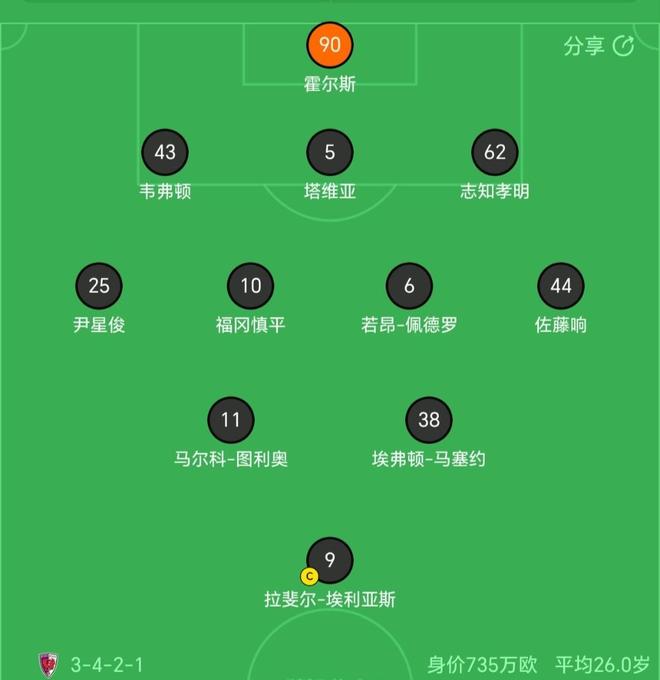 365英国公司介绍图片
