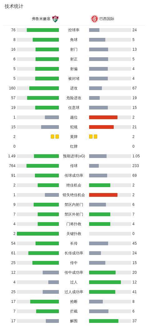365英国公司图片展示
