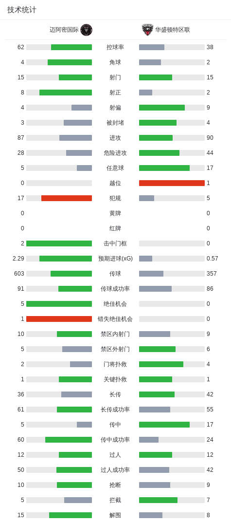 专业365英国公司服务