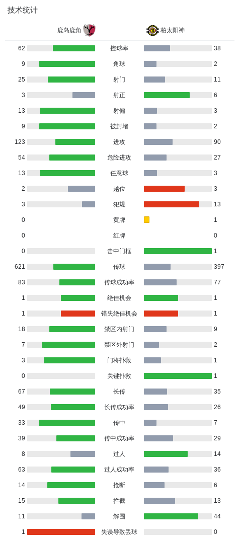 专业365英国公司服务