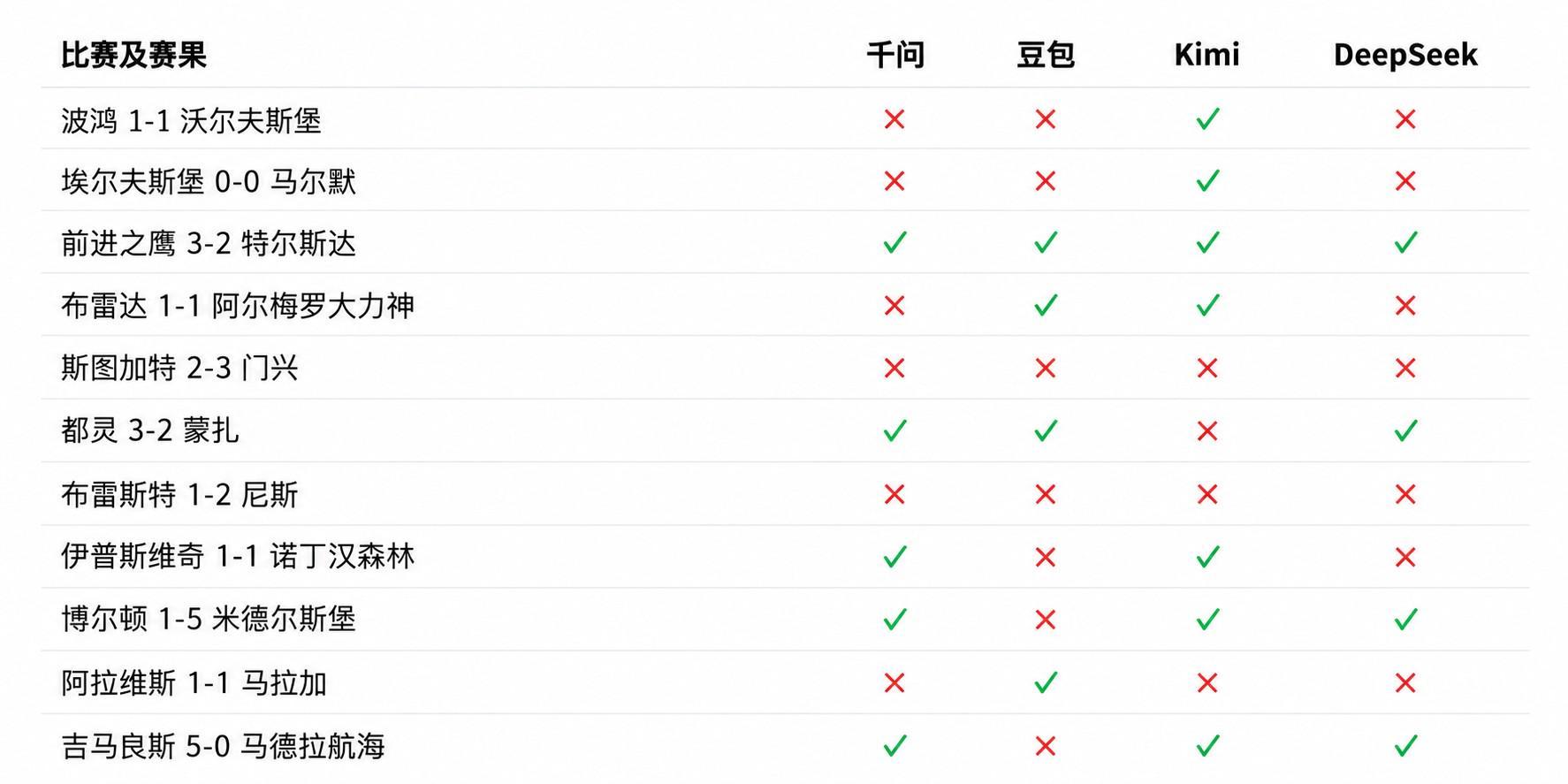 365英国上市公司产品图片