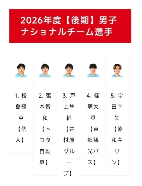 专业365英国公司服务
