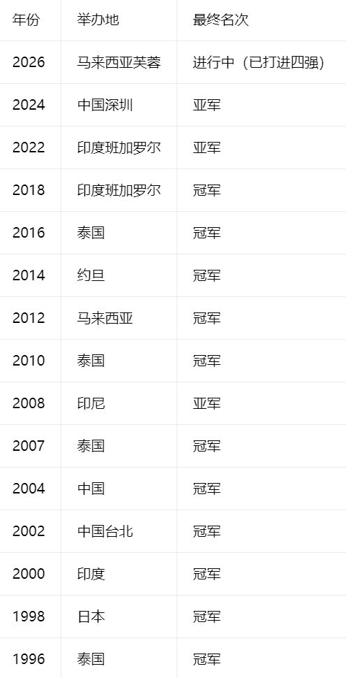 365英国上市公司产品图片