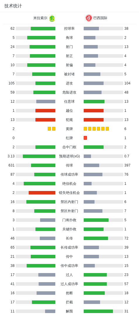 了解365英国上市公司